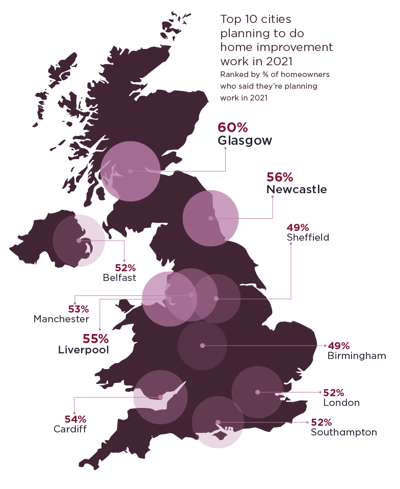 Top 10 cities planning to do home improvement work in 2021